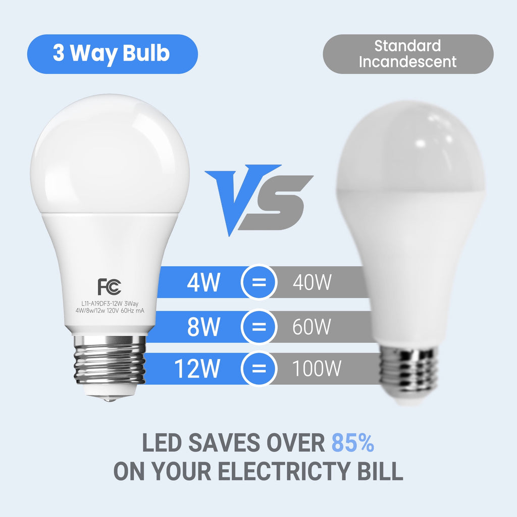 DAYBETTER 3 Way LED Light Bulbs,40 60 100W Equivalent,Daylight White 5000K 3 Way Light Bulbs,500lm 1000lm 1500lm,A19 Three Way Light Bulbs,E26 Base 3-Way Light Bulbs,2 Pack.