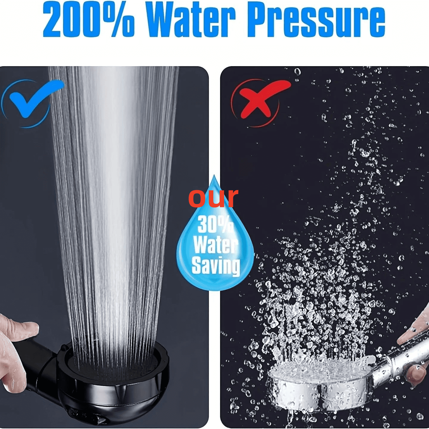 DnxnIaIfy Shower Head, High Pressure Rain ShowerHead, Handheld ShowerHeads Combo with 60" Hose for bathroom