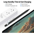 DnxnIaIfy Stylus Pens for iPads ,Fast Charging Pen, iPads Pencil Stylus Pens,Compatible with iPads 9th 8th 7th 6th Generation iPads Air 4th 3rd Gen iPads Pro 11-12.9 Inch iPads Mini 6th 5th Gen