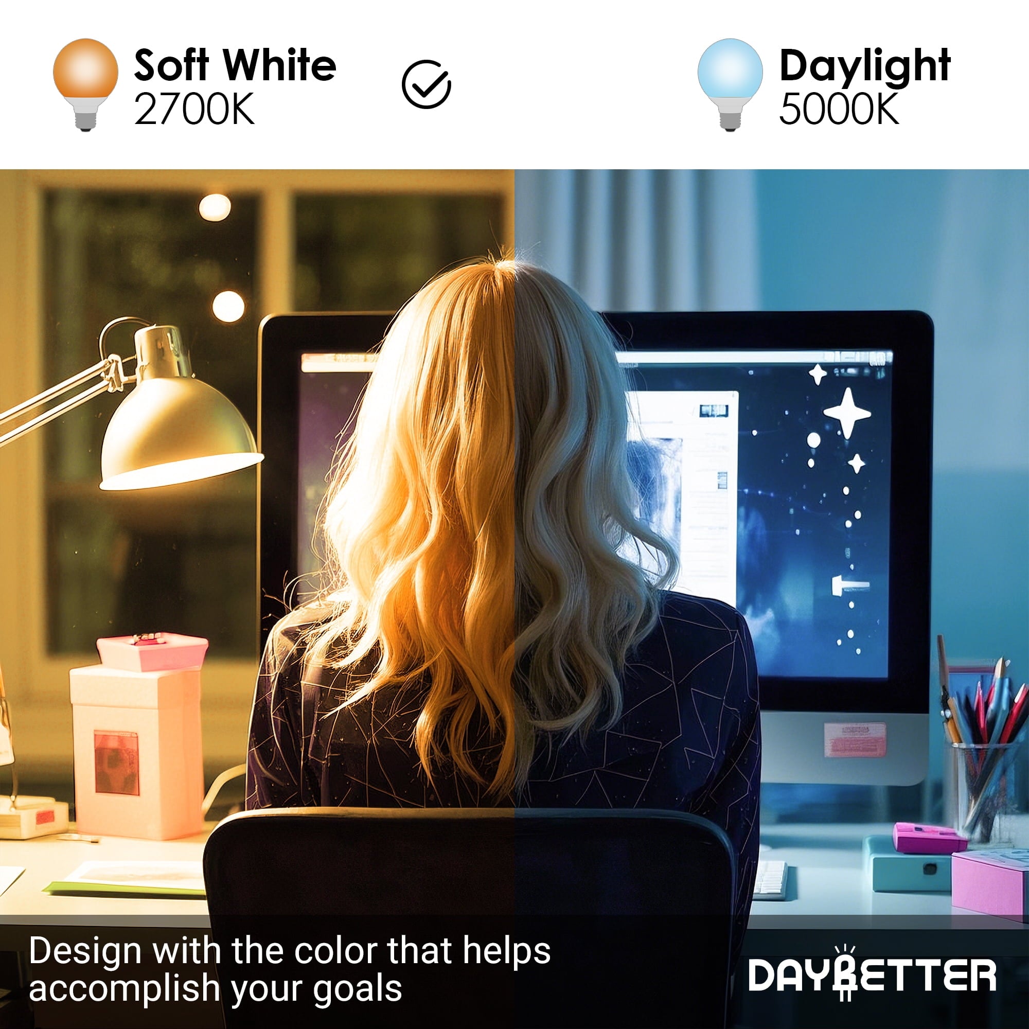 DAYBETTER G25 LED Light Bulbs, Round Light Bulbs , 40W LED Light Bulbs Equivalent, Soft White 2700K, E26 Base, 450LM, Non-Dimmable, 4 pack.