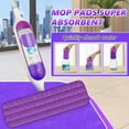 6-Pack Reusable Microfiber Mop Pads for PowerMop – Machine Washable Wet Mop Refills for Hardwood Floors – Fits 13”–15” Spray Mops