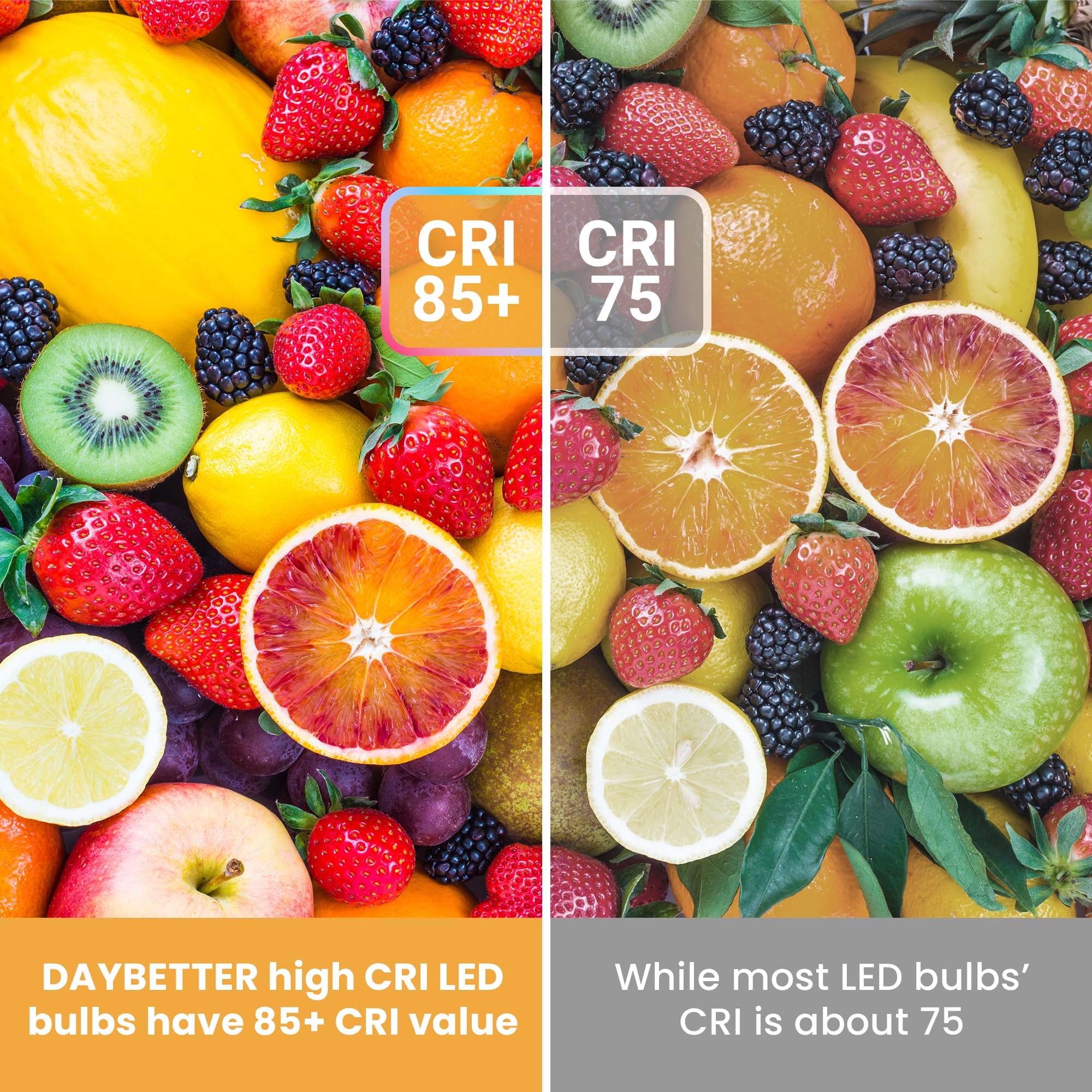 DAYBETTER 3 Way LED Light Bulbs,40 60 100W Equivalent,Soft White 2700K 3 Way Light Bulbs,500lm 1000lm 1500lm,A19 Three Way Light Bulbs,E26 Base 3-Way Light Bulbs,4 Pack.