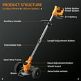 Electric Weed Wacker, Cordless String Trimmer with Wheels, 2Pcs 21V 2.0Ah Batteries, 4 Types of Blades, Adjustable Length, Weed Eater Grass Trimmer/Edger/Brush Cutter for Lawn Yard Garden
