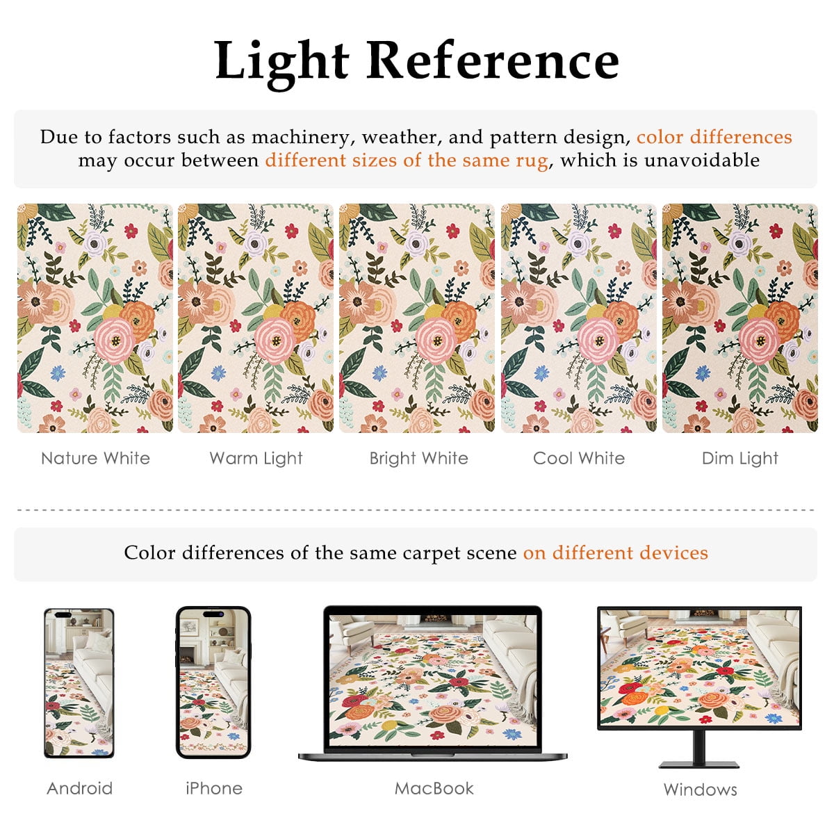 BERTHMEER Large 8'x10' Area Rugs for Living Room Bedroom Office Rugs Vintage Beige Floral Carpets Machine Washable Farmhouse Dining Room Oriental Flower Non Slip Rugs, Multicolor