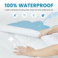 WISHEAD Twin Mattress Protector 100% Waterproof Mattress Topper Mattress Pad Soft Breathable Comfortable Protection，White