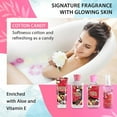 Vital Luxury Bath & Body Kit,Cotton Candy Scent for Unisex,Skincare Gift Home Spa Set,with Body Lotion,Mist,Gel and Hand Cream
