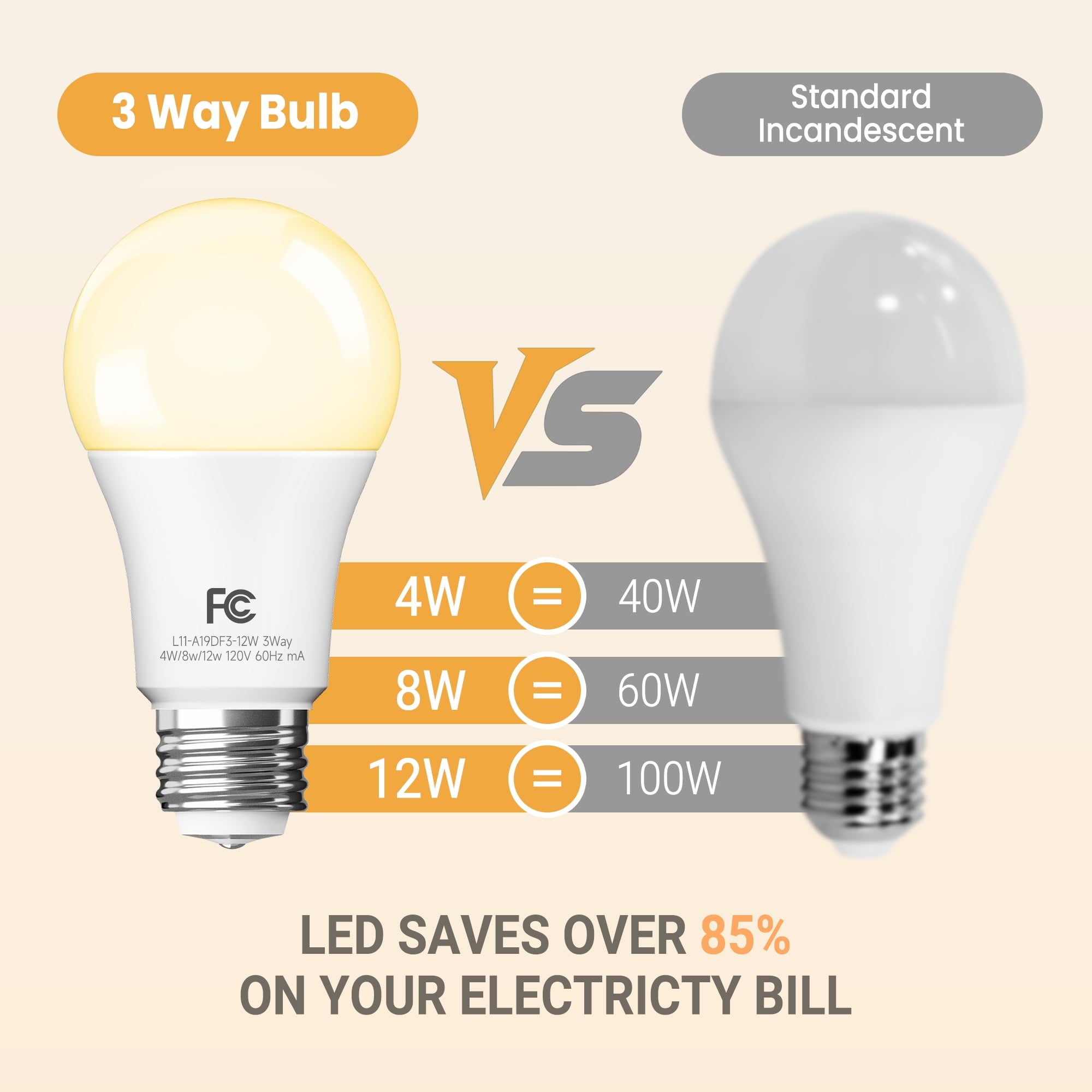 DAYBETTER 3 Way LED Light Bulbs,40 60 100W Equivalent,Soft White 2700K 3 Way Light Bulbs,500lm 1000lm 1500lm,A19 Three Way Light Bulbs,E26 Base 3-Way Light Bulbs,4 Pack.