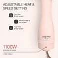 Hair Dryer Brush, Jungle Wave 3 in 1 Blow Dryer Brush and Styler Volumizer, Ceramic Hot Air Brush for All Hair Types, Gift for Women, Pink